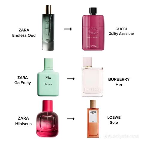 zara gucci dupe|zara perfume dupe.